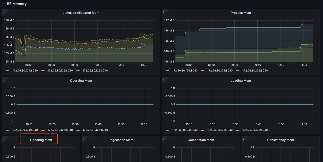 grafana